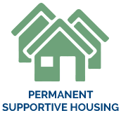 Permanent Supportive Housing